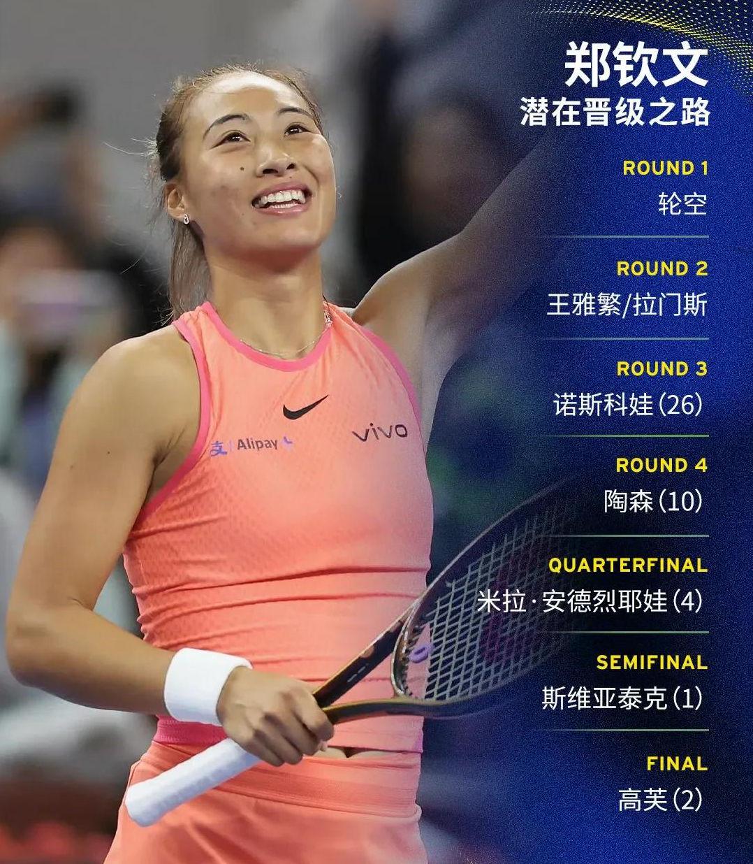 zuwx, 号种子 zuwx, 号种子