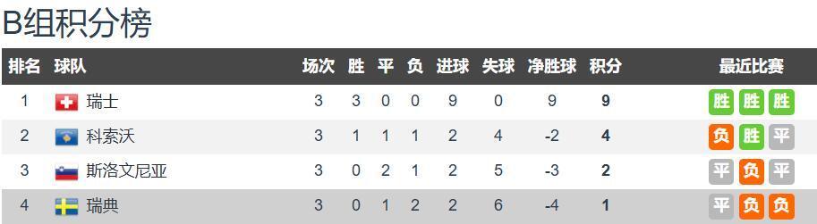 经变得岌岌, NqArK 经变得岌岌, NqArK