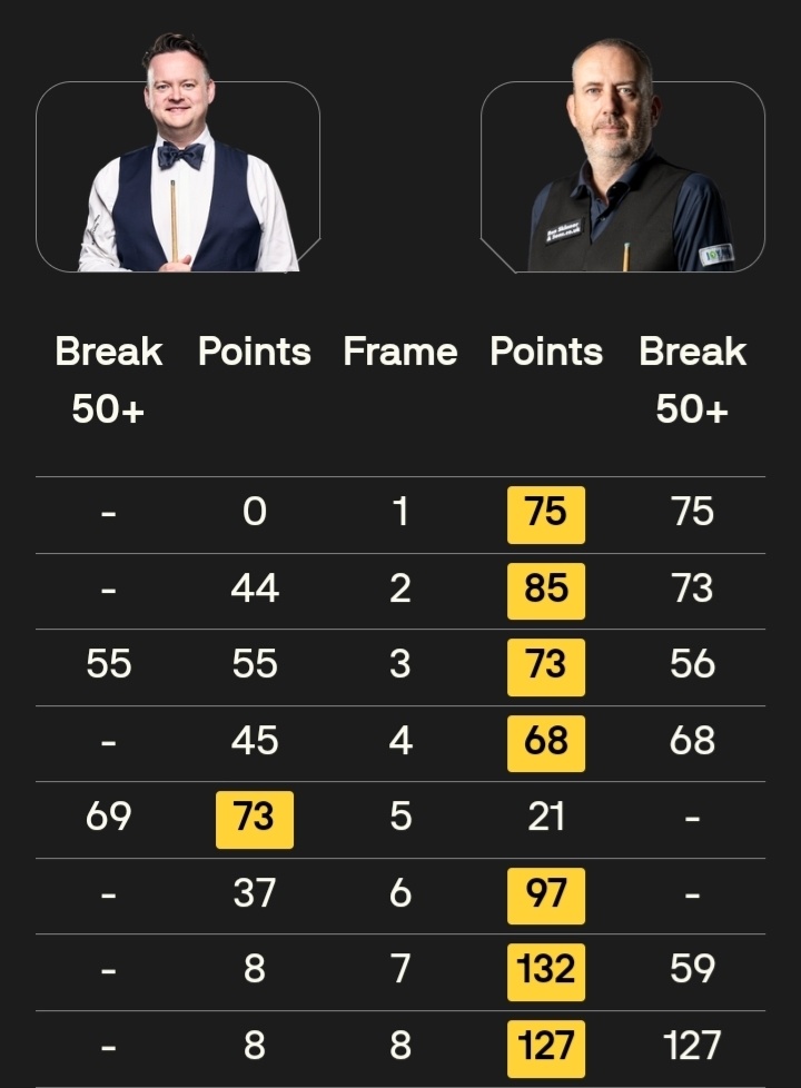 决赛惜败罗, com, 可见一斑 决赛惜败罗, com, 可见一斑